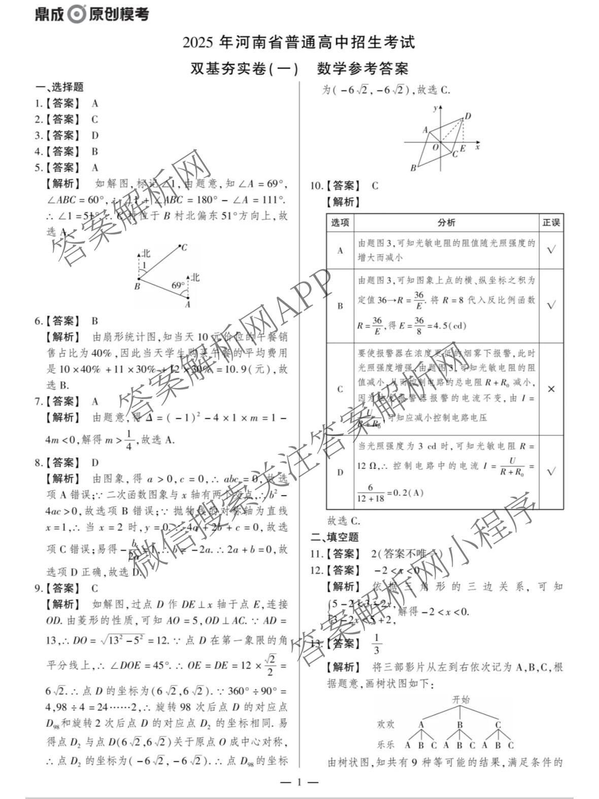 鼎成原创模考2025年河南省普通高中招生考试 双基夯实卷(一)试卷及答案汇总（含化学 历史 英语等）数学答案