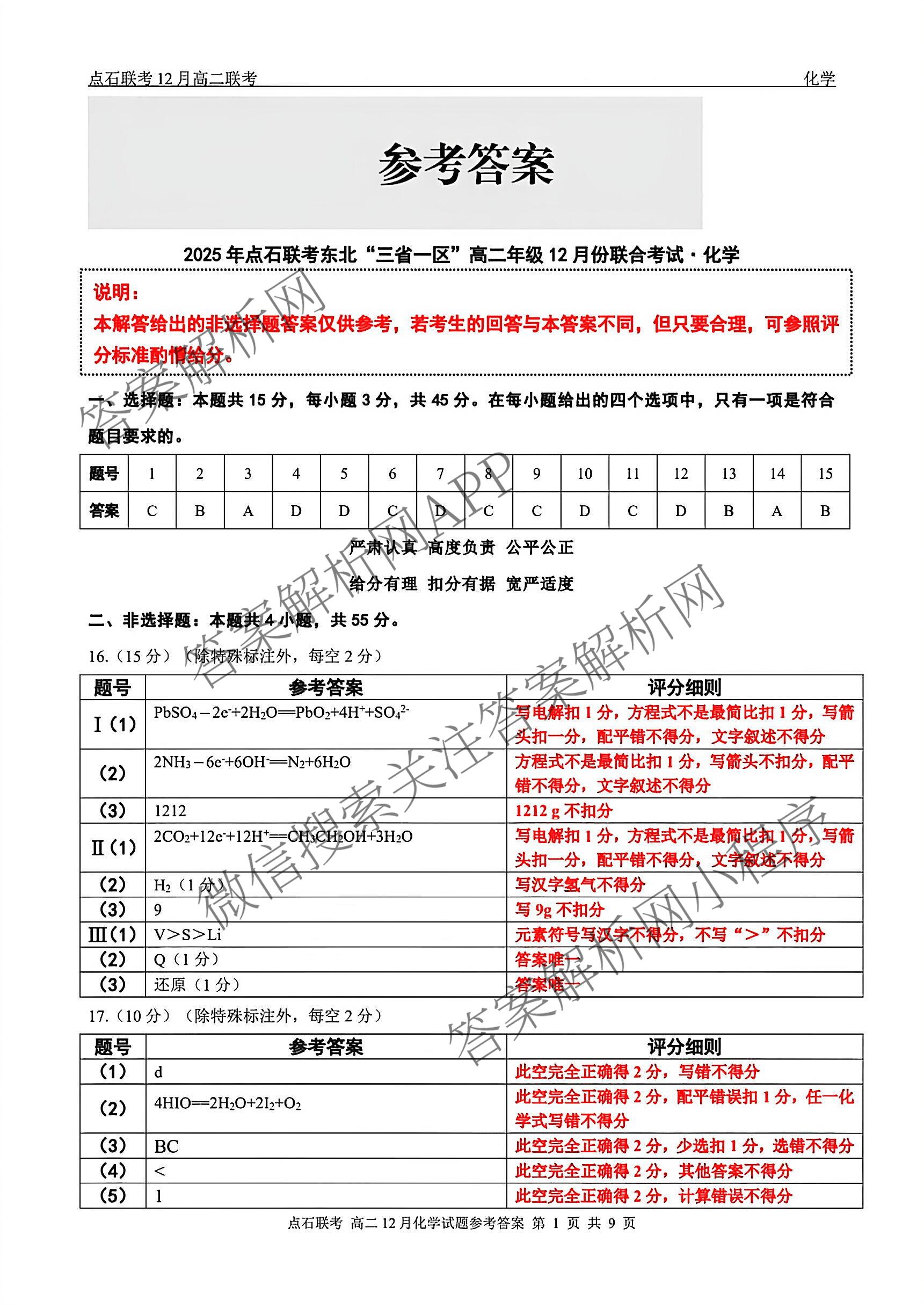 2025年点石联考东北