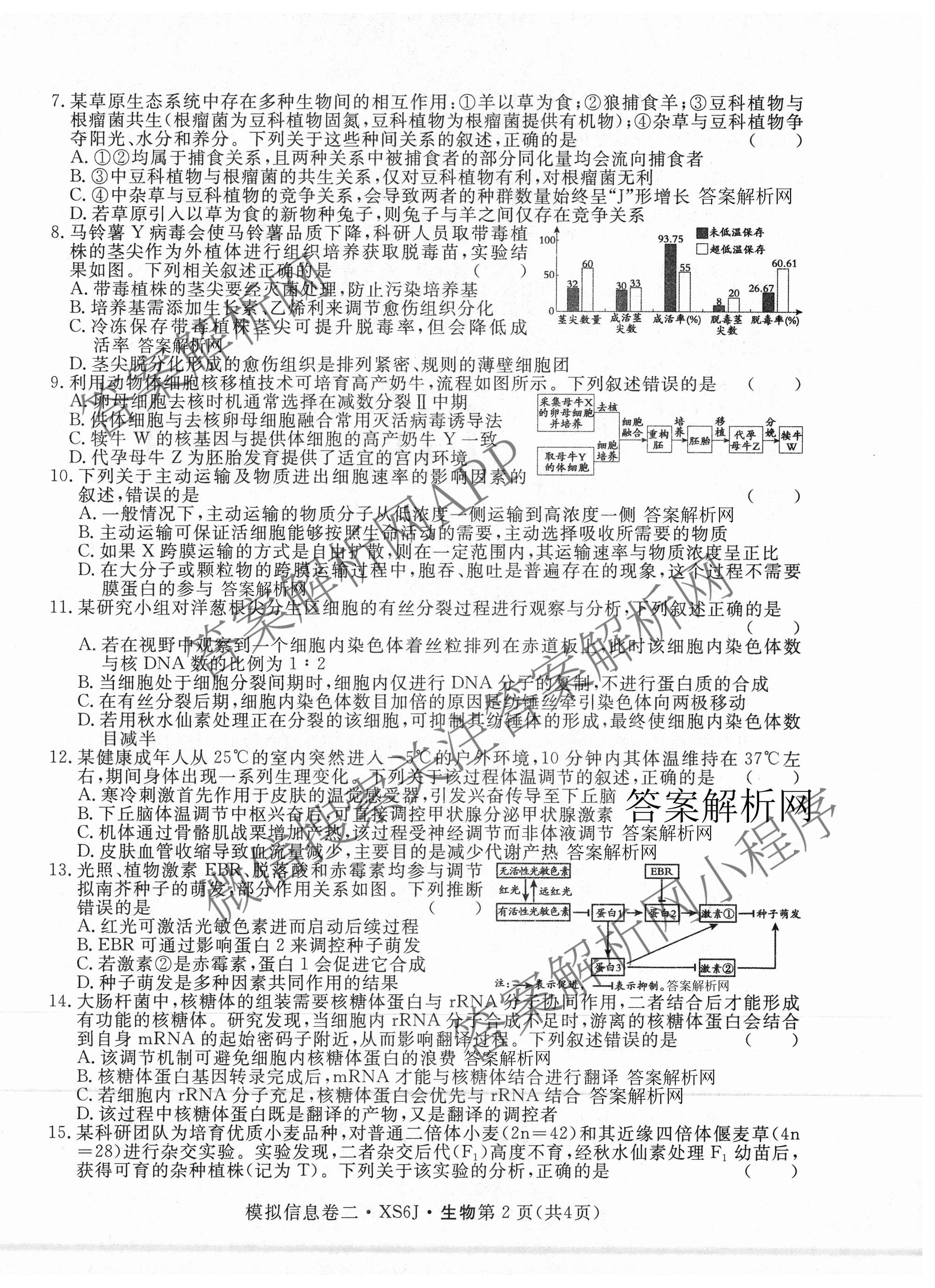 2026年普通高等学校招生统一考试模拟信息卷(二)2各科答案及试卷（含历史(XS6J) 政治(XS6J) 语文(XS6G)等）生物试题
