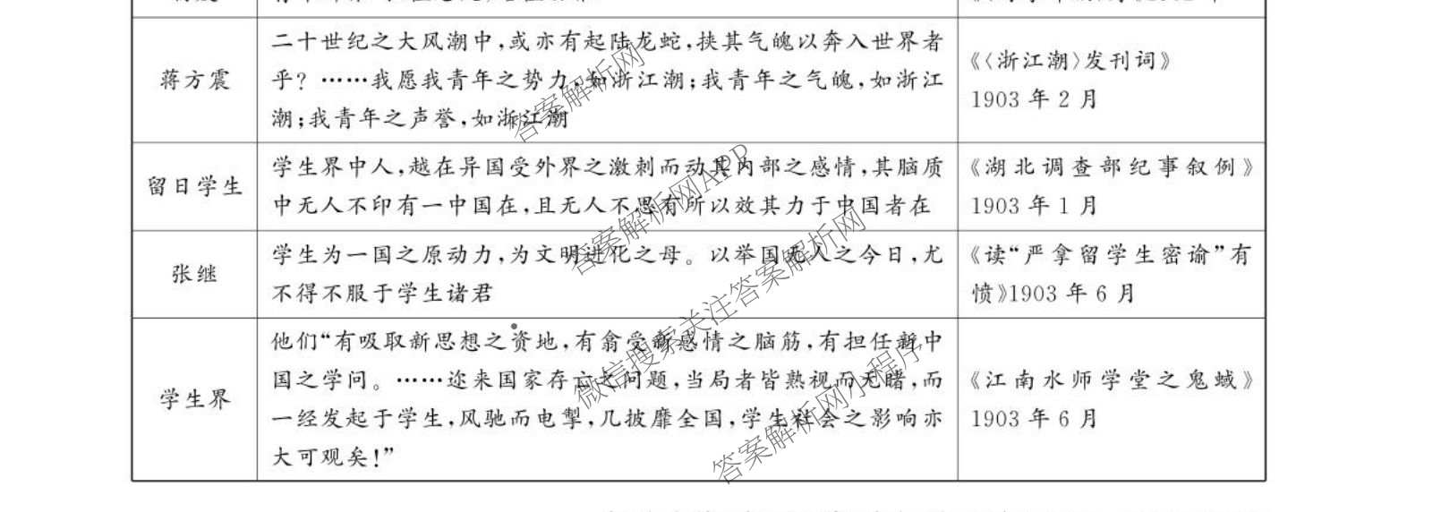 轮轮清-齐鲁名校大联考2026届山东省高三第三次学业水联合检测同类训练题（9科全）历史试题