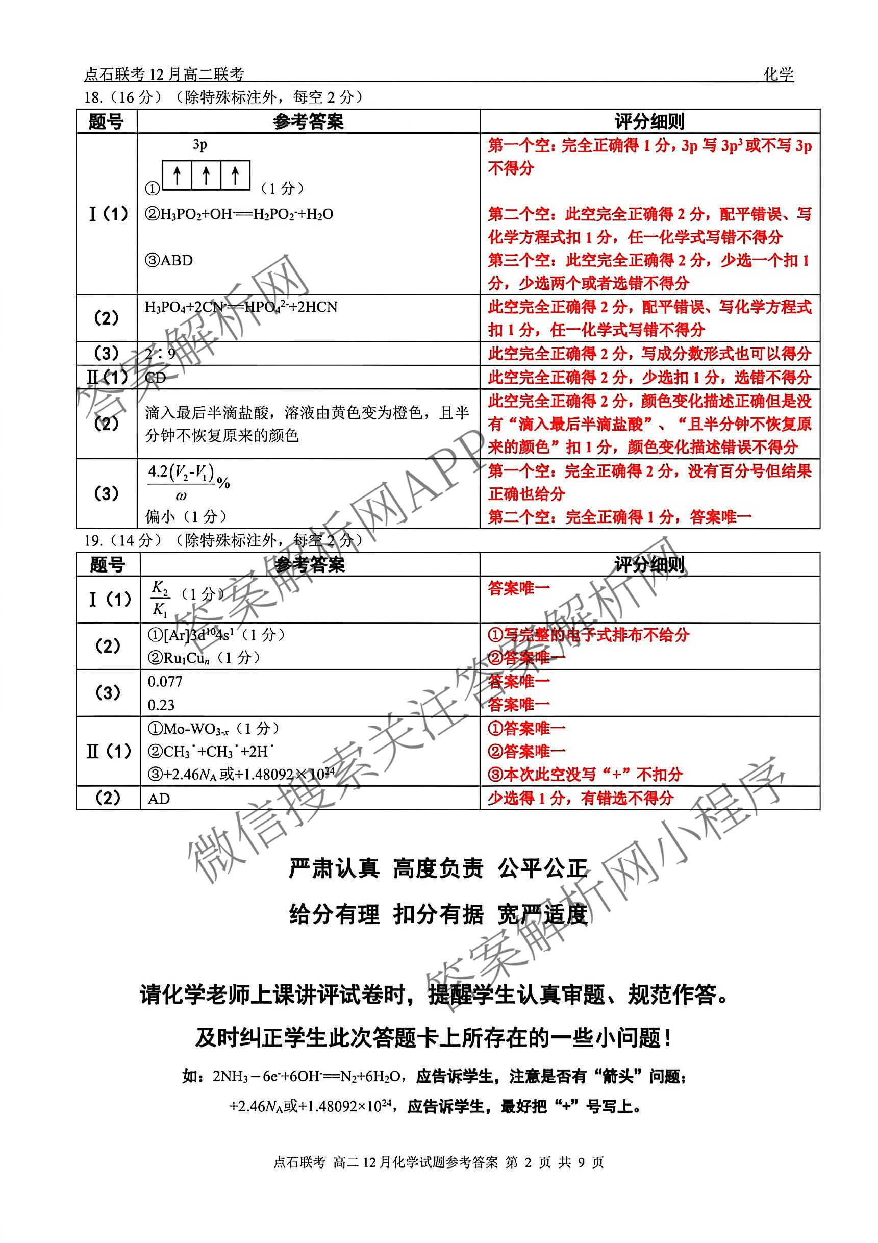 2025年点石联考东北