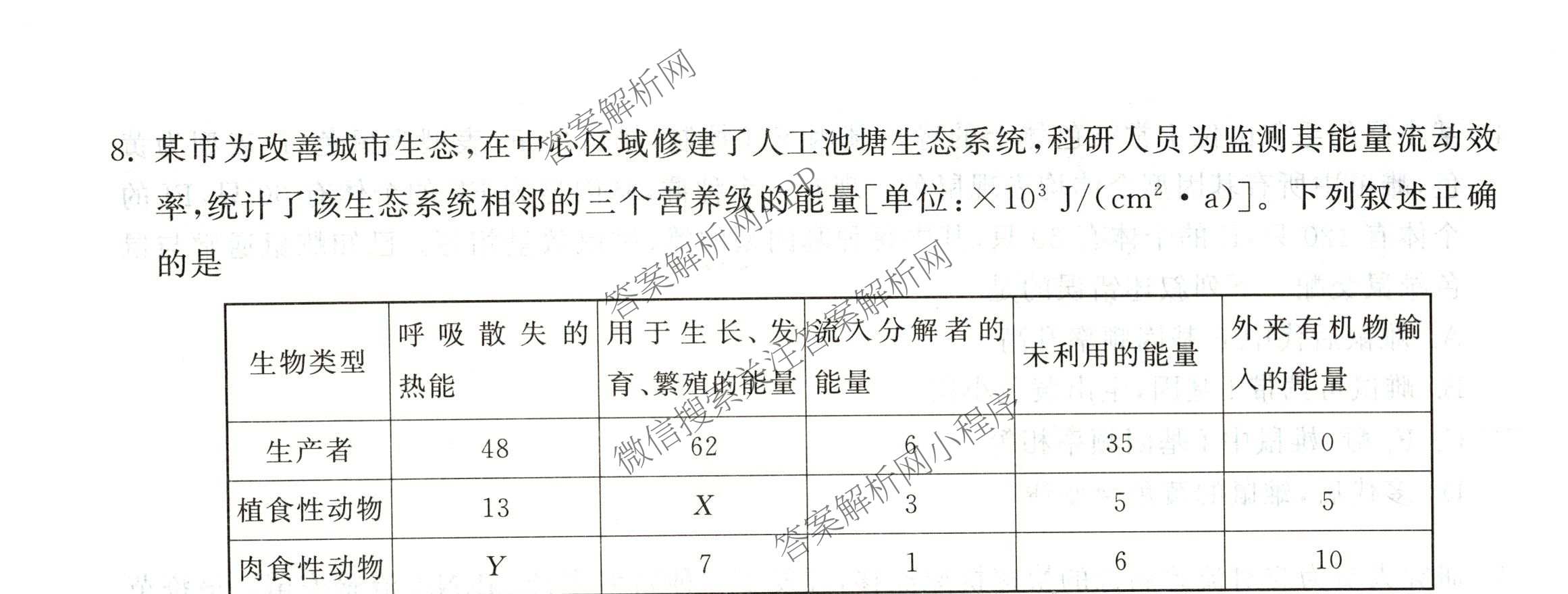 天舟高考衡中同卷2026年普通高等学校招生全国统一考试模拟信息卷(五)5试卷及答案汇总（含化学(WG)、化学(WY)、物理(山东版)等）生物试题