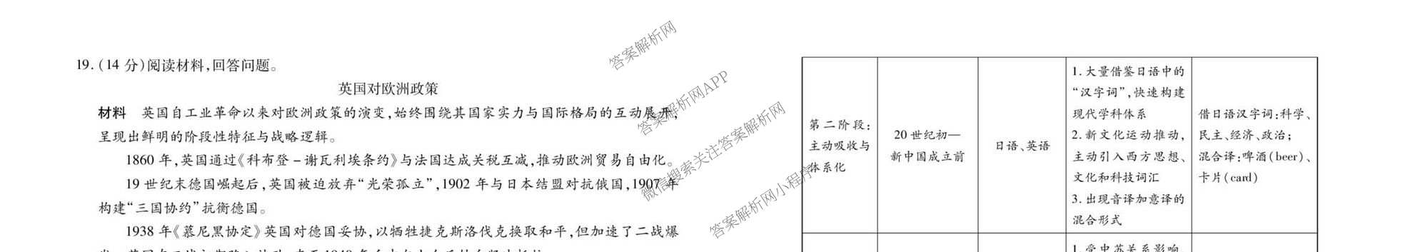 衡水金卷先享题2026年学科素养评价练(五)5(已更新地理(HJ)【河北专版】、地理(HN)【湖南专版】、生物(CY)【四川重庆专版】等90份)历史试题