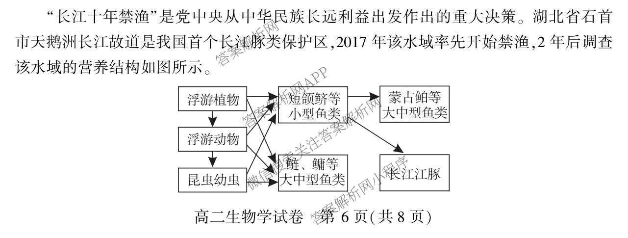 潜江市2024-2025年七月高二期末统一调研测试各科答案及试卷（含英语、生物、化学等10份）生物试题