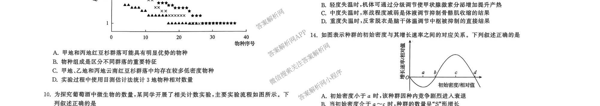天舟高考衡中同卷2026年普通高等学校招生全国统一考试模拟信息卷(一)1各科答案及试卷（含历史(WS)、政治(XB)、物理(安徽版)等）生物试题