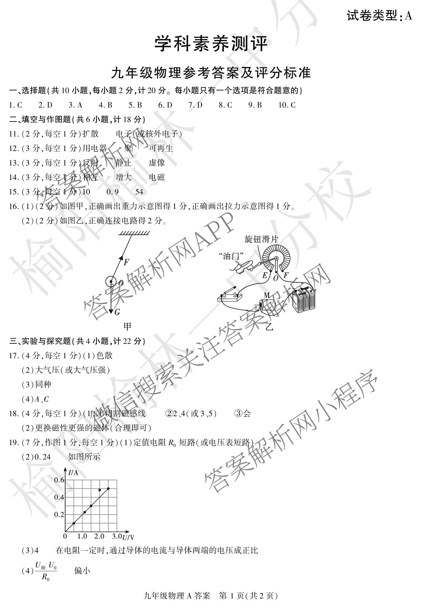 陕西省榆林市学科素养测评九年级[试卷类型A](4月)(已更新历史 数学 英语等7份)物理答案
