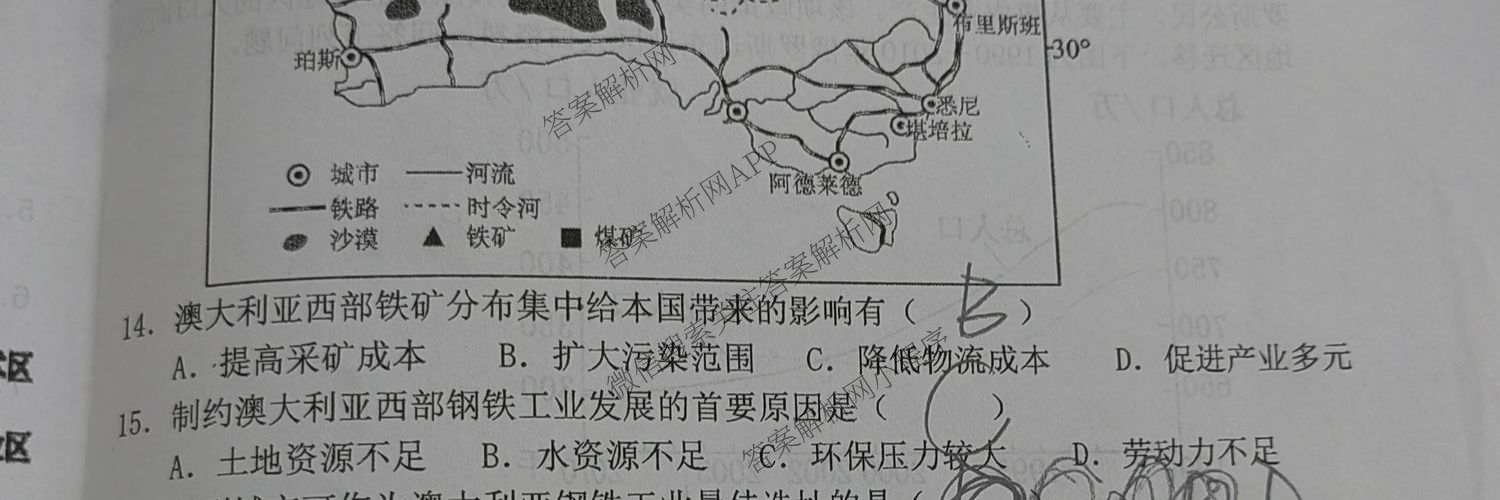 榆林市第二中学2025-2026学年第二学期期末考试高一各科答案及试卷（含化学 历史 物理等）地理试题