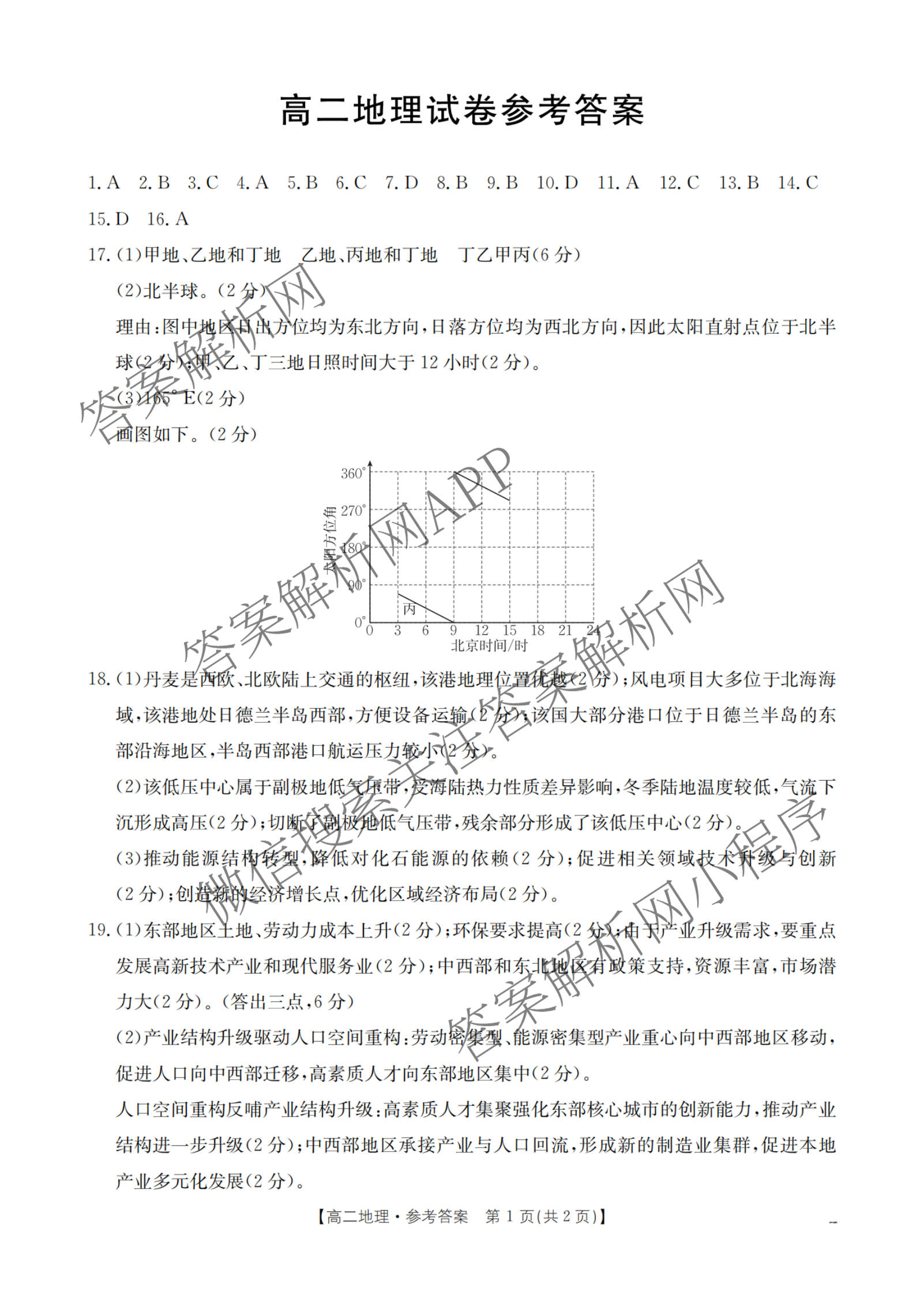 新疆多校2025-2026学年高二试卷1月联考(1.24)（9科全）地理答案