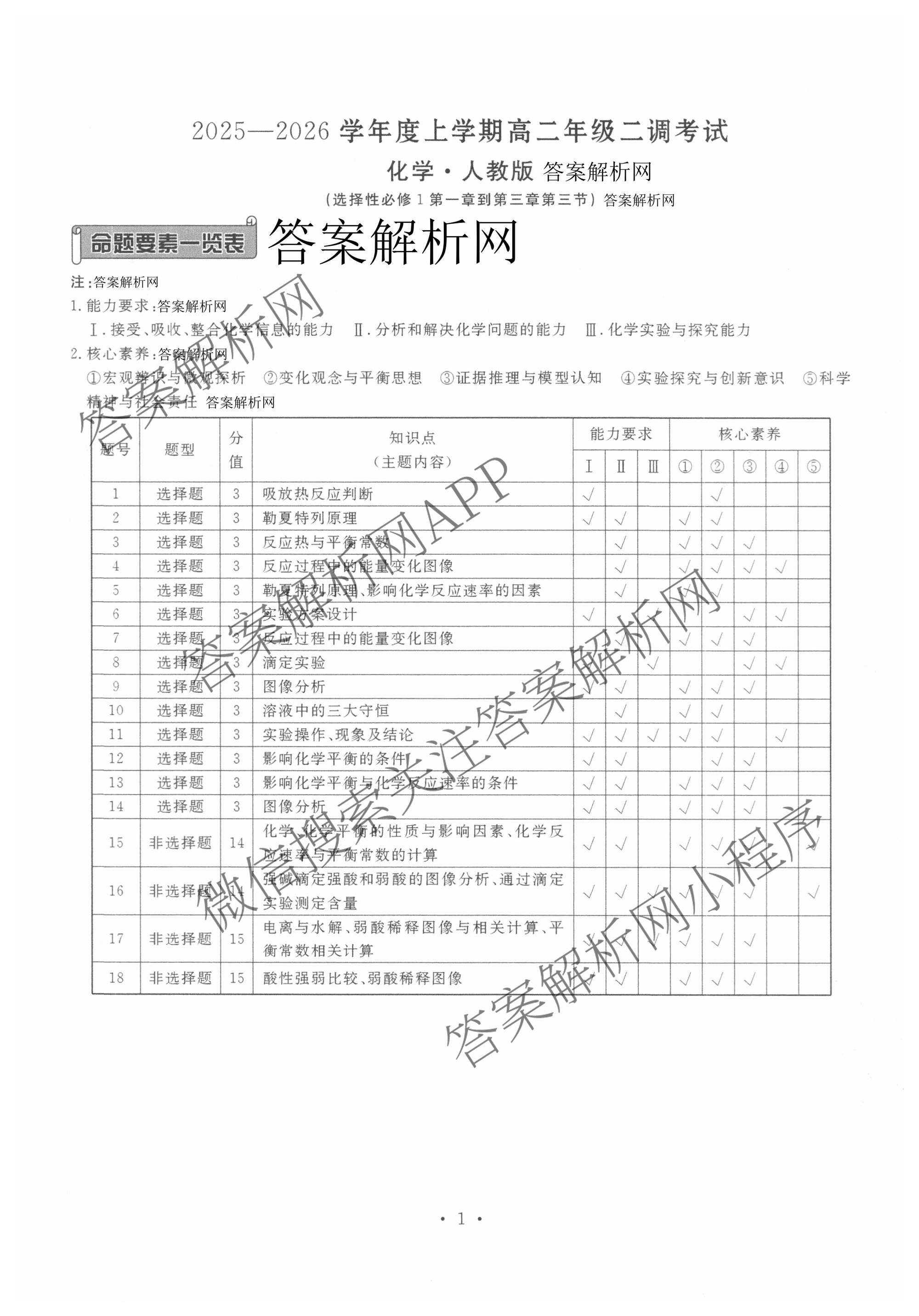 衡水金卷先享题月考卷2025-2026学年度上学期高二年级二调考试（含化学(人教版) 历史 语文等）化学答案