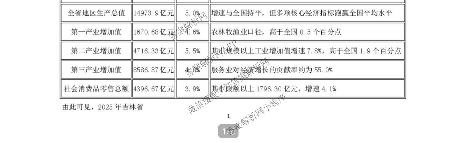 [东三校一模]东北三省三校2026年高三第一次联合模拟考试（含历史、政治、数学等）政治试题