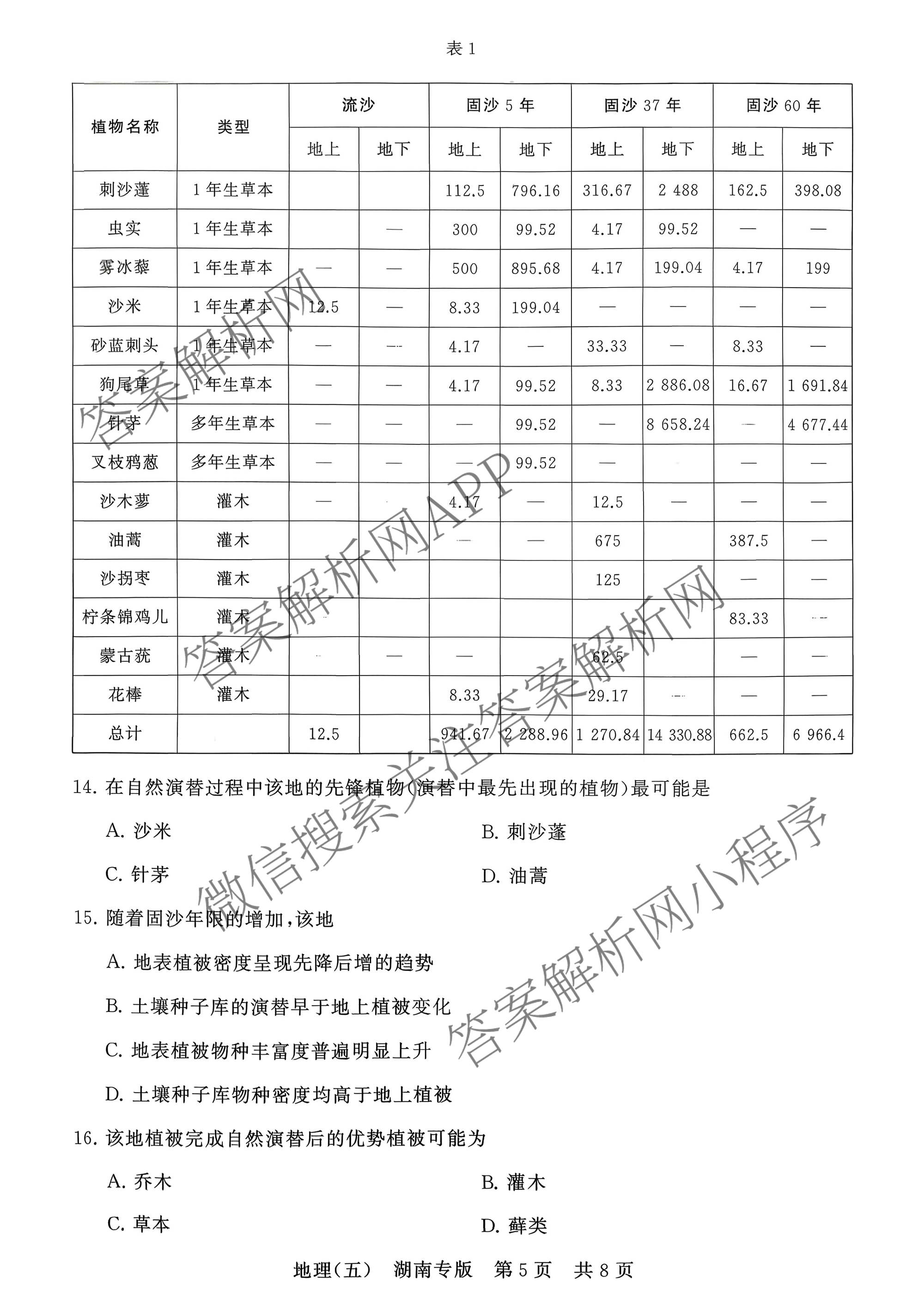 冲刺新高考2026届高考仿真训练(T8)(五)5各科答案及试卷: 含生物(河南专版)、物理(河北专版)、物理(陕晋青宁专版)试卷解析地理试题