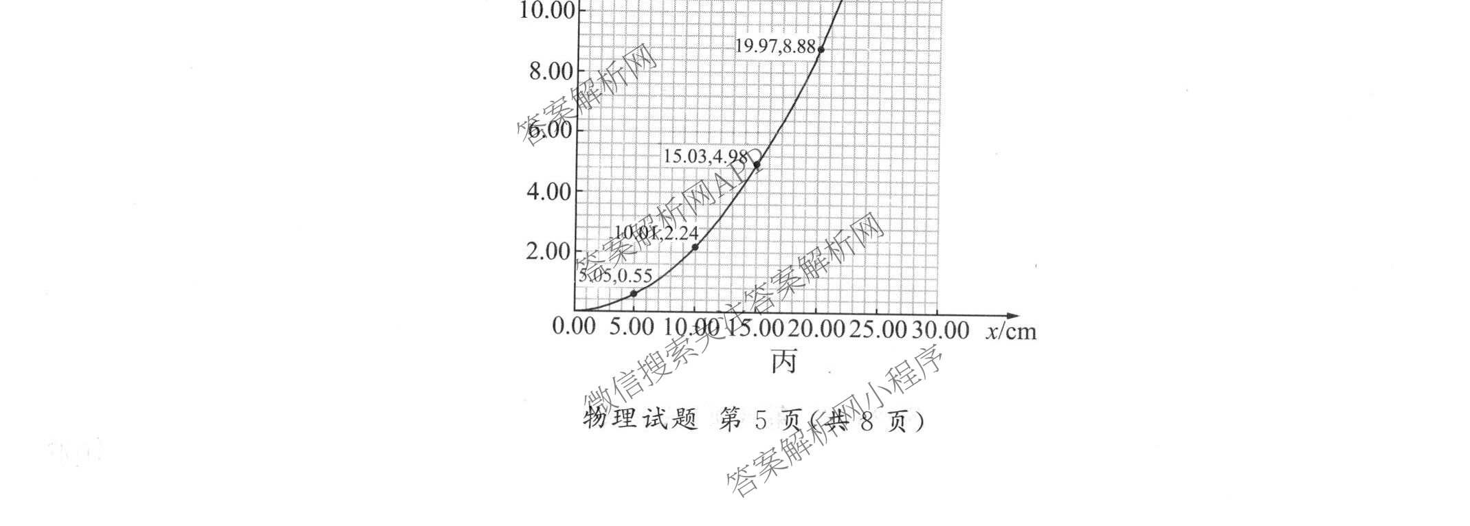 百师联盟2026届高三考前适应性训练(五)（26科全）物理试题