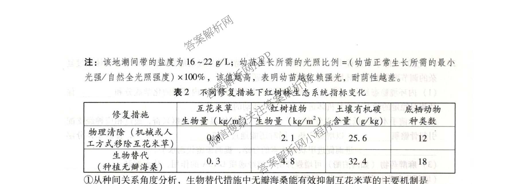 河北省邢台市卓越联盟2025-2026学年下学期开学考高三(3.5)(已更新地理、政治、英语等9份)生物试题