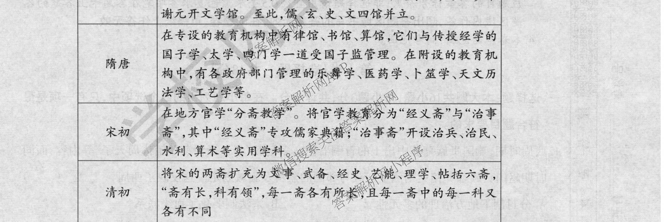 2026年普通高等学校招生统一考试JY高三冲刺练(四)试卷及答案汇总（9科全）历史试题
