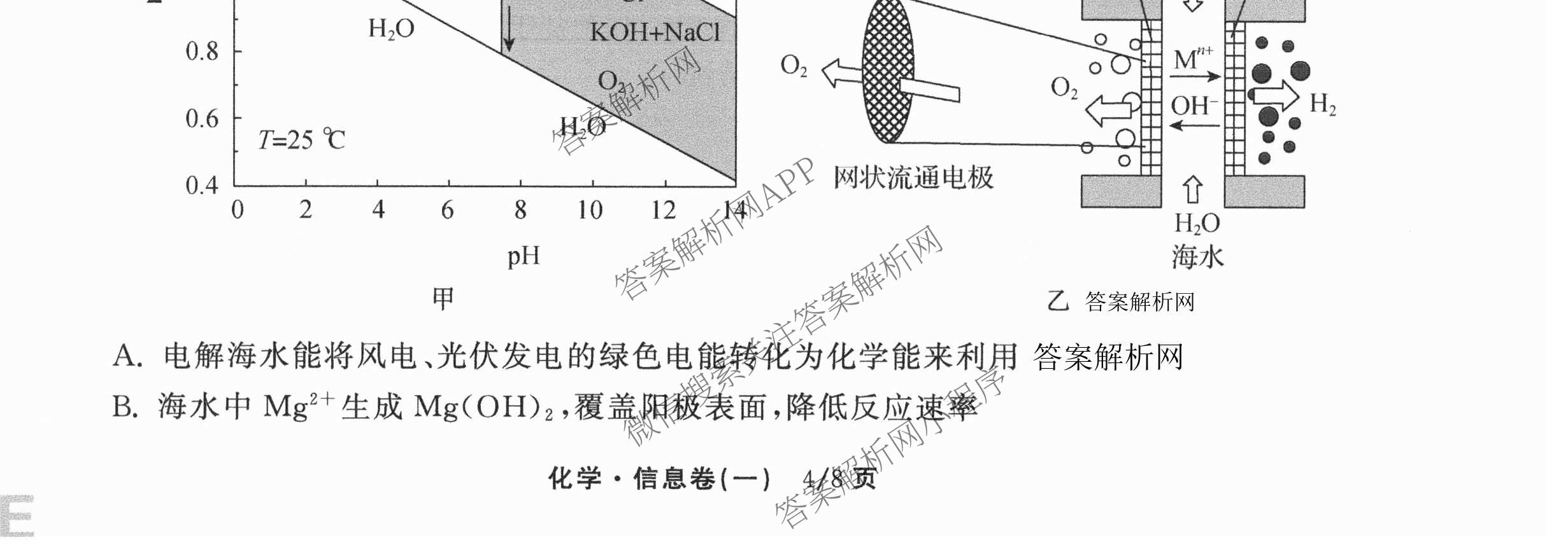 天舟高考衡中同卷2026年普通高等学校招生全国统一考试模拟信息卷(一)1（含历史(WY)、数学(B)、物理(WY)等）化学试题