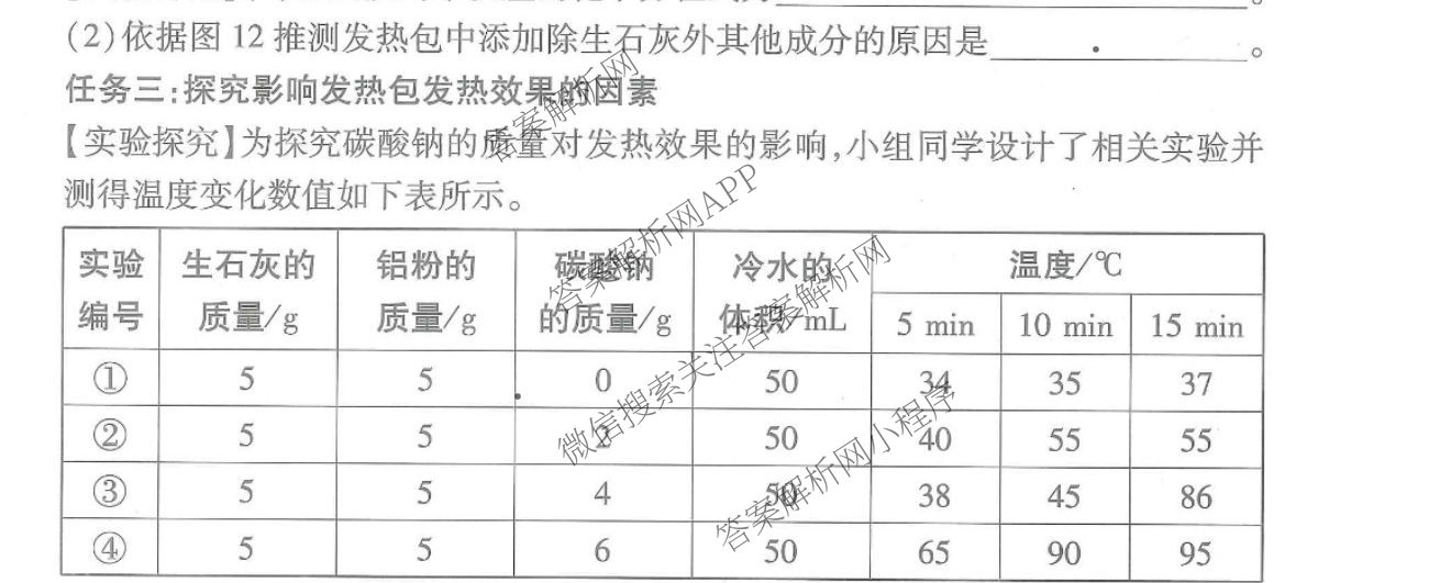 万唯江西省2025年初中学业水考试黑白卷（含物理(白卷) 历史(黑卷) 物理(黑卷)等）化学试题