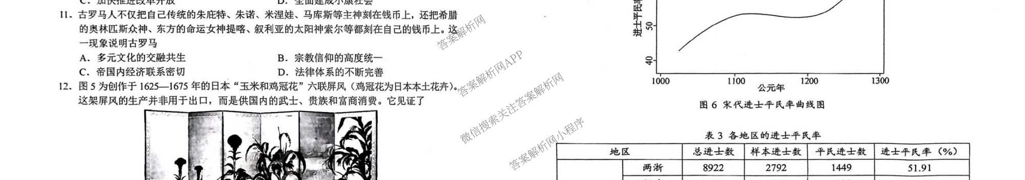 山东省菏泽市2026年高三一模考试模拟考试(2026.03)试卷及答案汇总: 含历史、化学、语文试卷解析历史试题