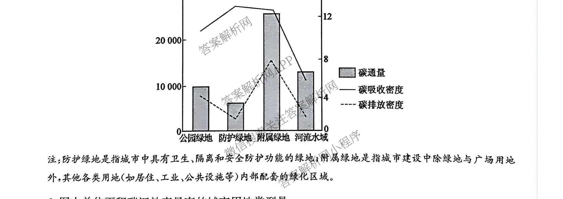 2026年普通高等学校招生全国统一考试猜题密卷(二)2试卷及答案汇总（12科全）地理试题