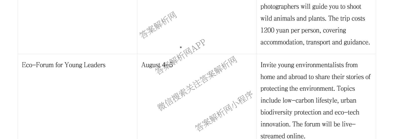 湖南省张家界市2026届高三二模考前预测卷(已更新物理、政治、历史等9份)英语试题