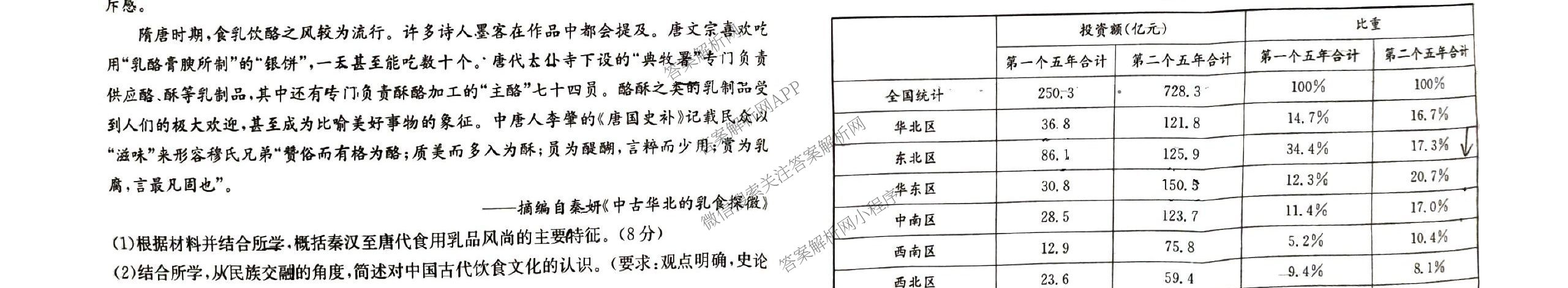 2025年定西市普通高中高三年级诊断考试各科答案及试卷（含政治 化学 语文等）历史试题