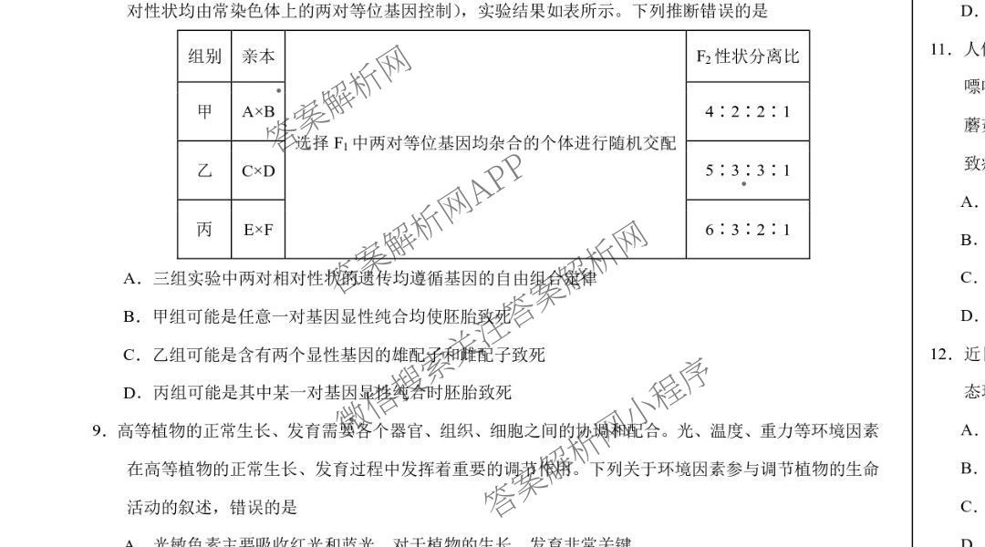 2025届高三4月大联考考后强化卷(已更新历史 生物(新高考卷) 英语等9份)生物试题