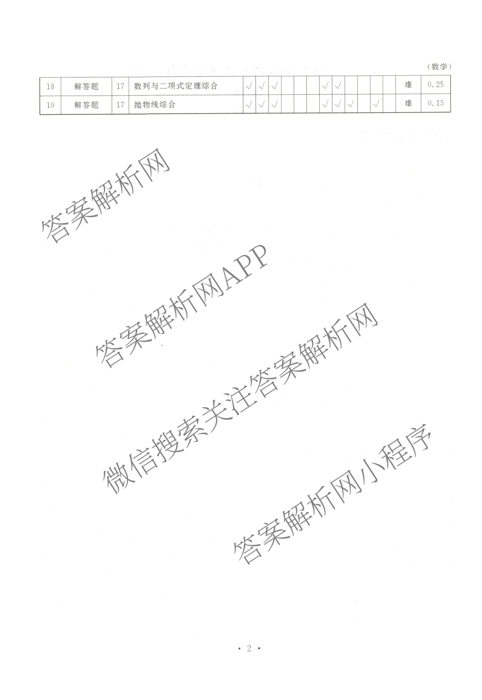 衡水金卷2025-2026学年度高三年级适应性测试(一)各科答案及试卷（含政治、英语、语文等）数学答案