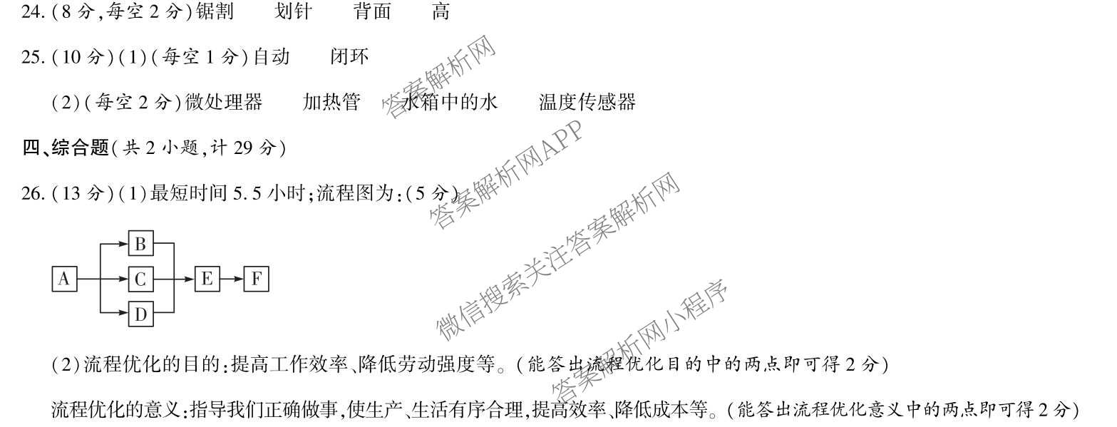 益卷 2026年陕西省普通高中学业水合格性考试模拟卷(一)试卷及答案汇总（含语文 英语 物理等）通用技术试题
