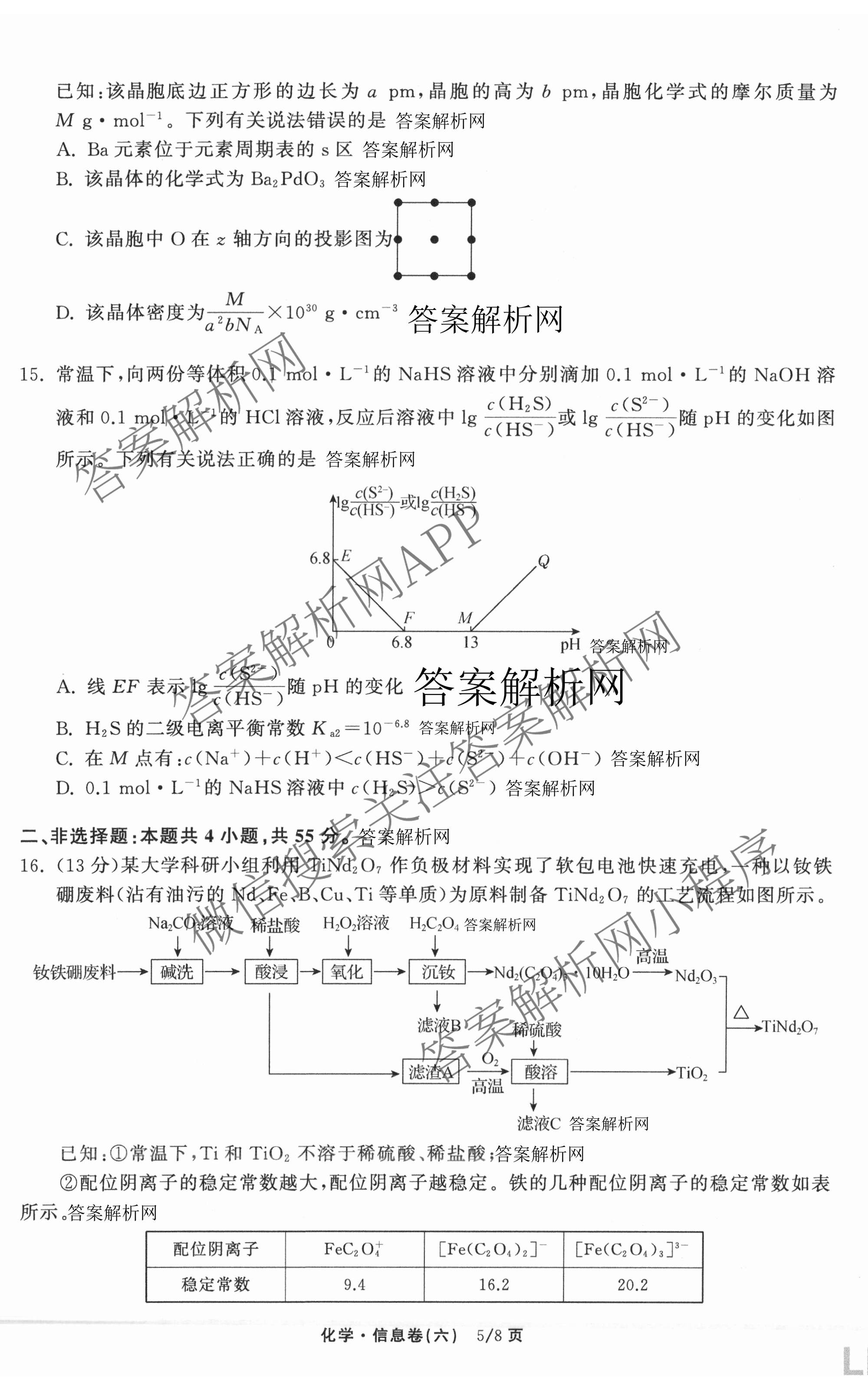 天舟高考衡中同卷2026年普通高等学校招生全国统一考试模拟信息卷(六)6各科答案及试卷: 含地理(GY)、语文(通用版)、政治(河南版)试卷解析化学试题