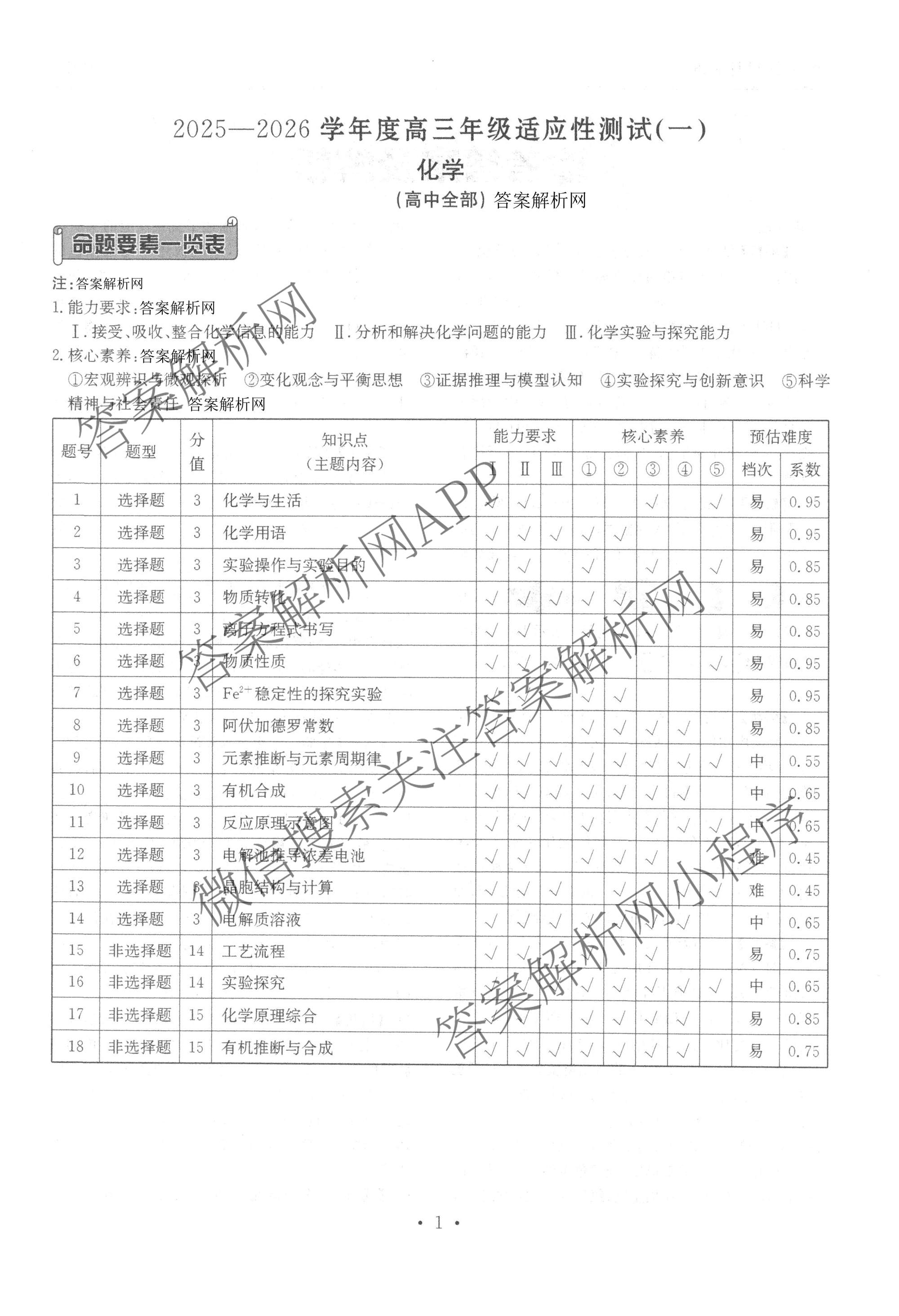 衡水金卷2025-2026学年度高三年级适应性测试(一)各科答案及试卷(已更新地理 生物 语文等9份)化学答案