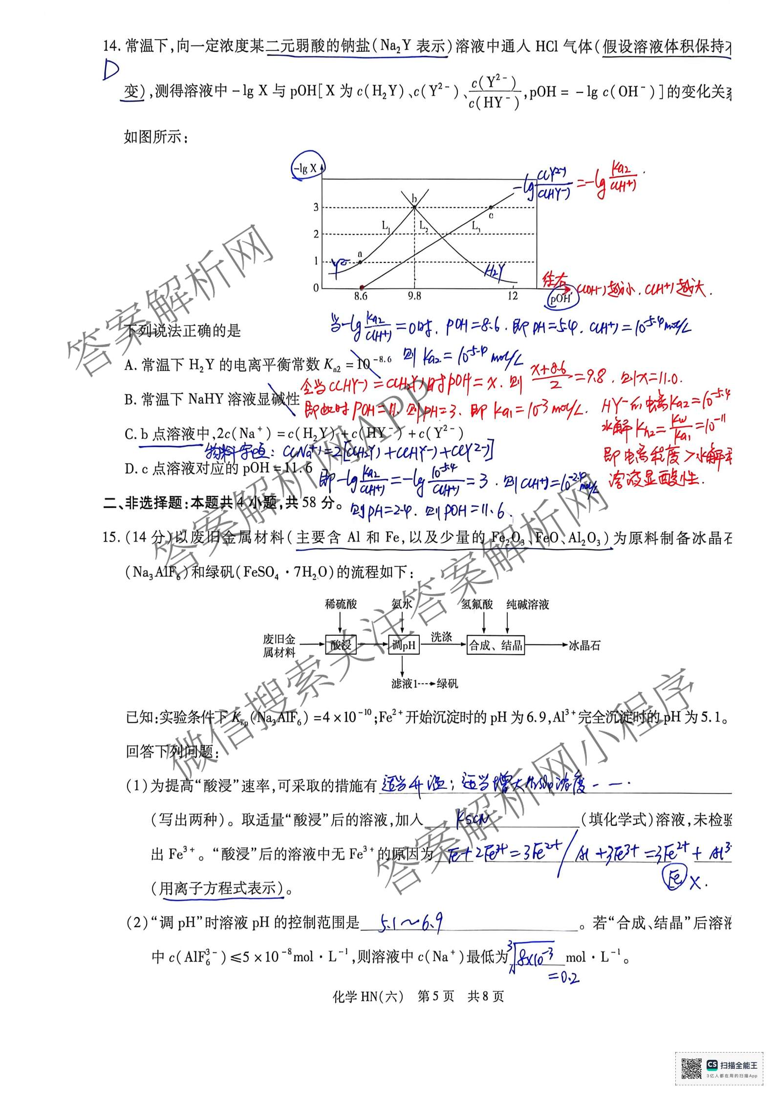 天一大联考2026届高三冲刺(六)6（含物理(SHX) 物理(ANH) 化学(ANH)等27份）化学试题