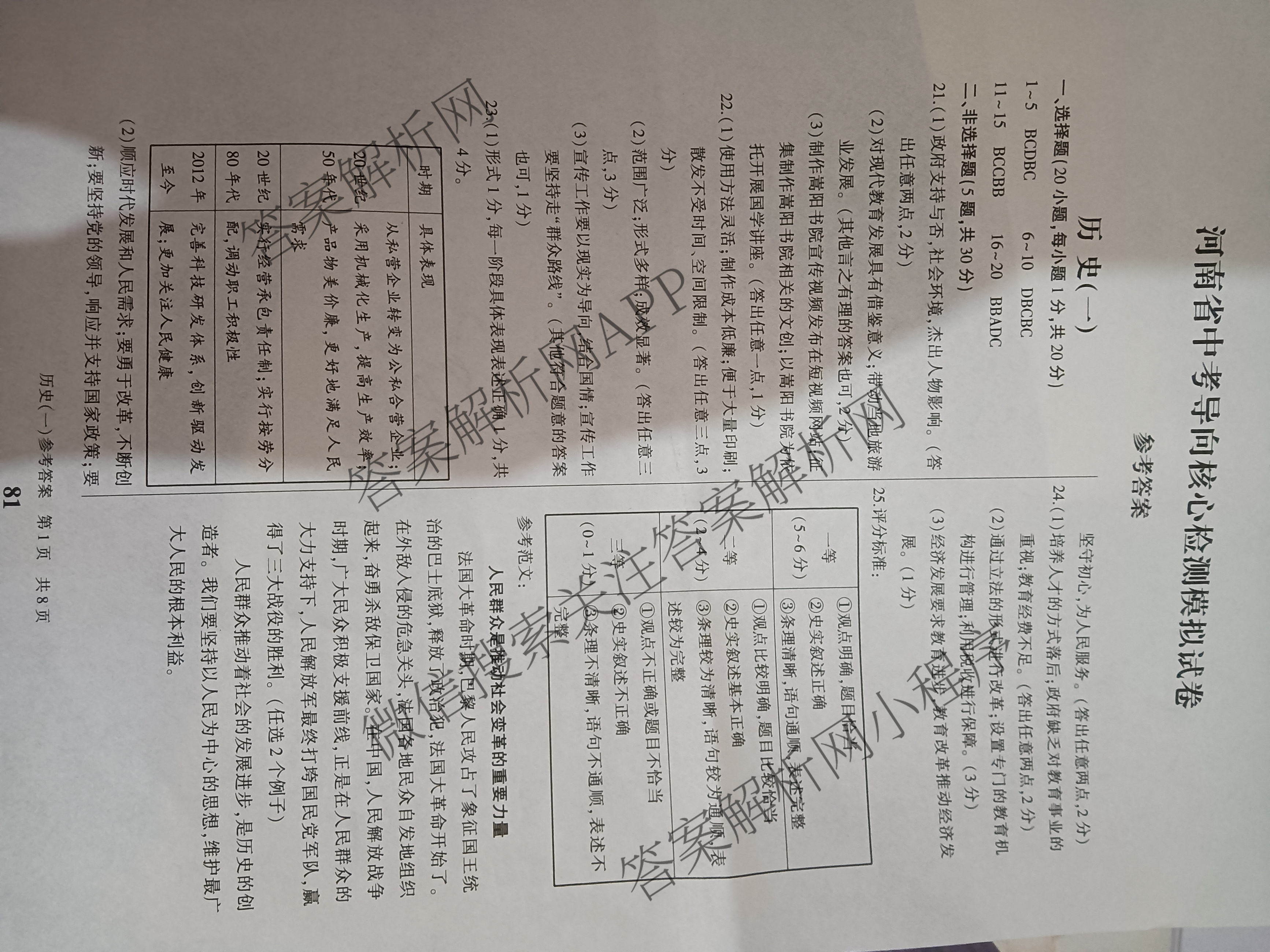 2025年河南省中考导向核心检测模拟试卷(一)各科答案及试卷（含历史 物理 英语等）历史答案