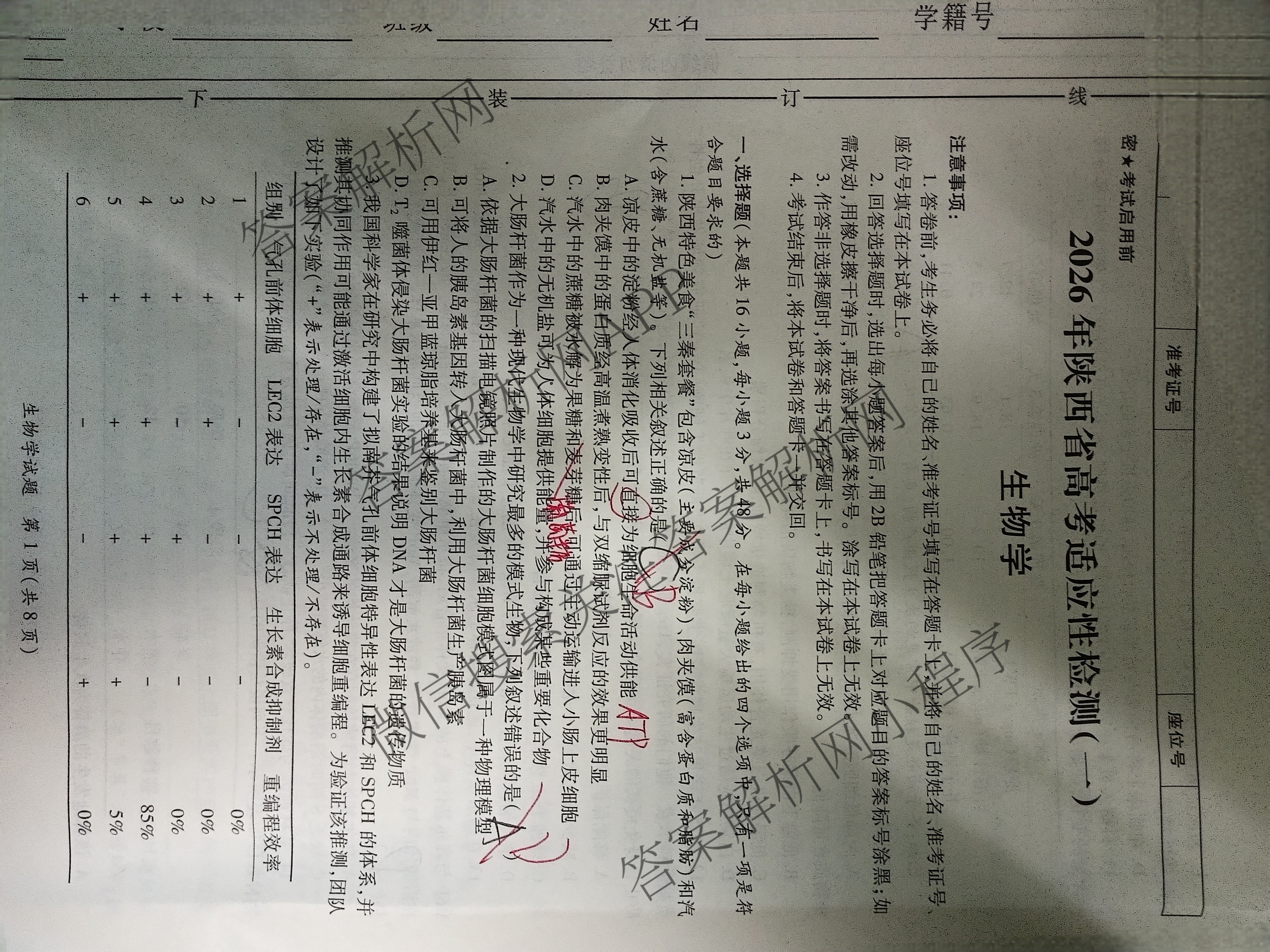 2026年陕西省高考适应性检测(一): 含生物 英语 政治试卷解析生物试题