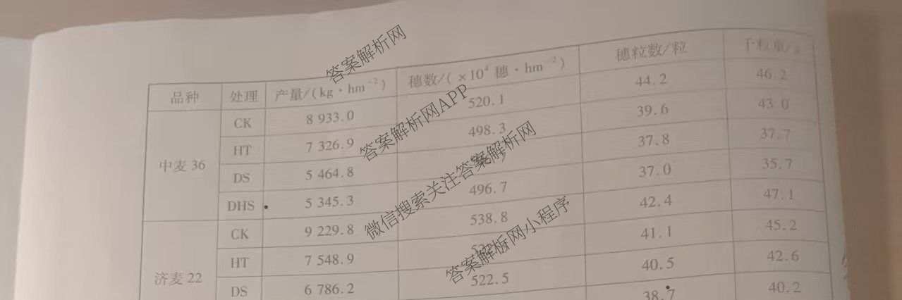 天一大联考2025-2026学年高三3月联考(SHAX202603)(3.5)试卷及答案汇总（含数学(B) 数学 物理等27份）生物试题