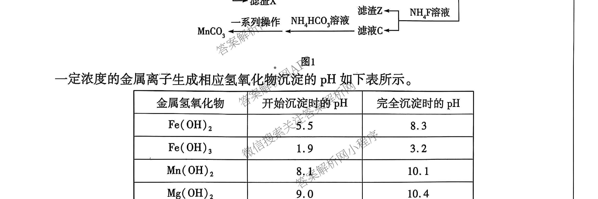 安徽天一大联考2025年最后一卷各科答案及试卷（10科全）化学试题