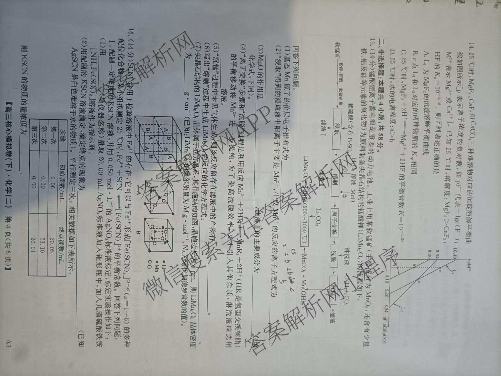 九师联盟2024~2025学年高三核心模拟卷(下)(二)2试卷及答案汇总: 含地理(D4) 政治(JX) 生物(JX)试卷解析化学试题