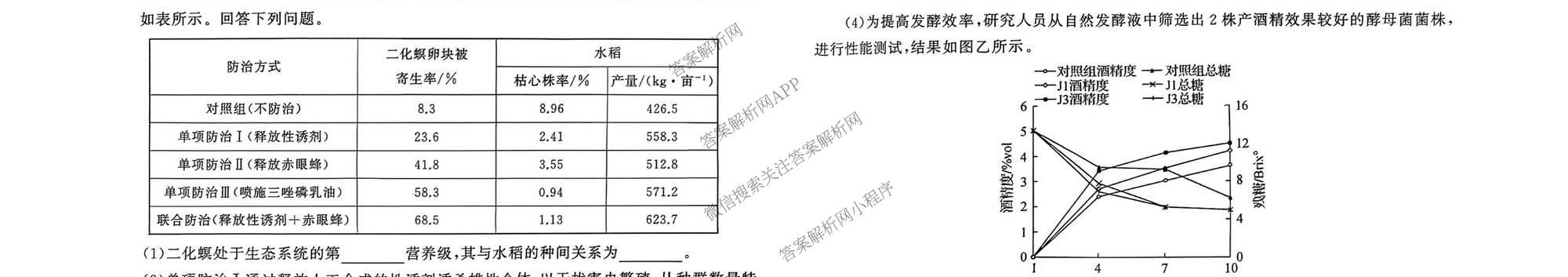 天舟高考衡中同卷2026年普通高等学校招生全国统一考试模拟信息卷(二)2各科答案及试卷（含化学(山东版)、历史(GY)、数学(B)等）生物试题