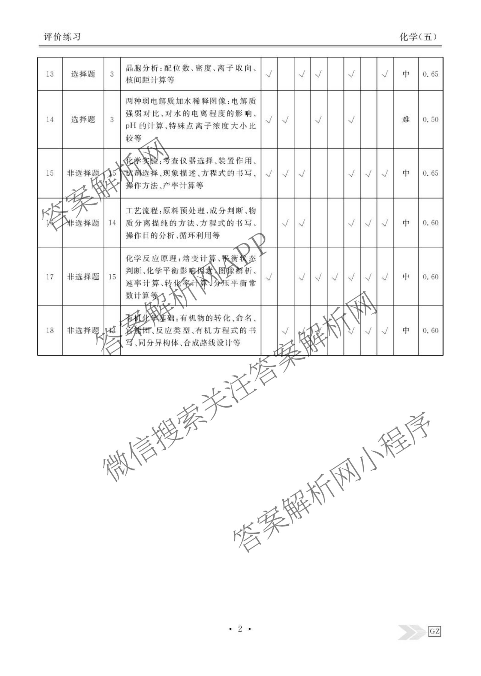 衡水金卷先享题2026年学科素养评价练(五)5(已更新地理(HJ)【河北专版】、地理(HN)【湖南专版】、生物(CY)【四川重庆专版】等90份)化学答案
