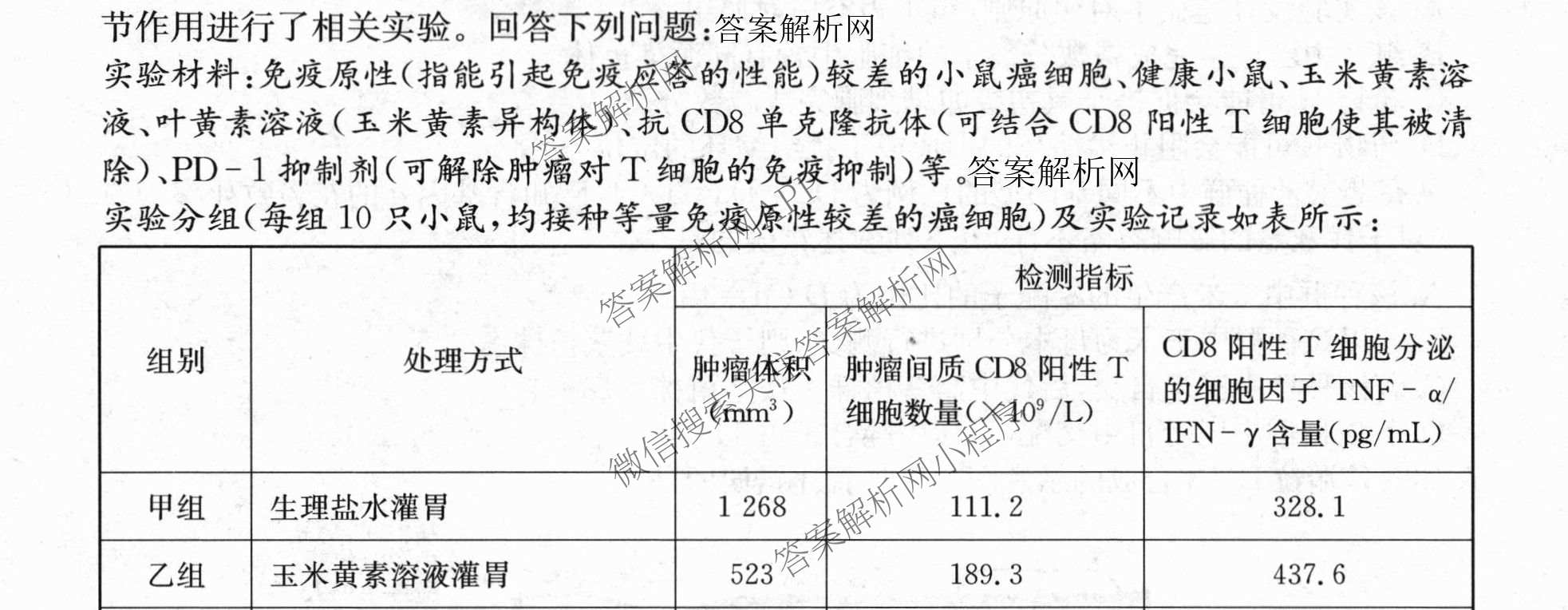 2026年普通高等学校招生全国统一考试猜题信息卷(一)1(已更新数学、地理(B3)、生物(B2)等18份)生物试题