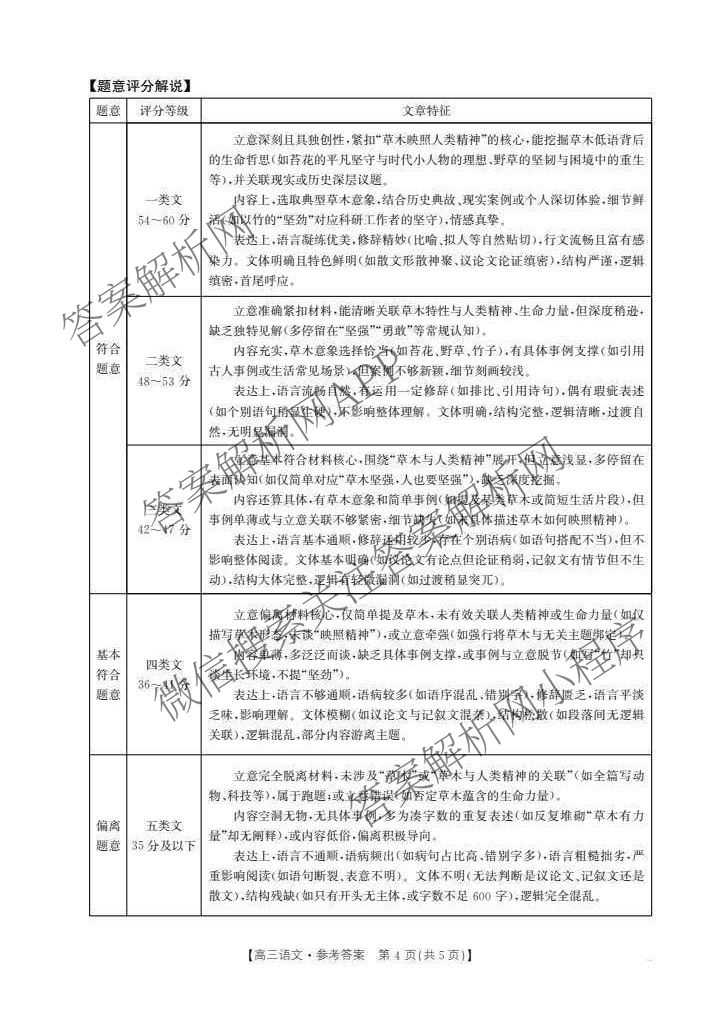 陕西2026届高三年级考试(9.29)试卷及答案汇总(已更新英语、数学、历史等9份)语文答案