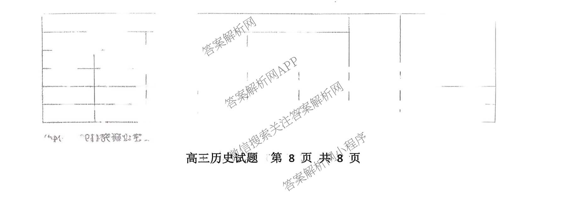 山东省东营市2026届高三年级第一次诊断性测试各科答案及试卷: 含政治、日语、语文试卷解析历史试题