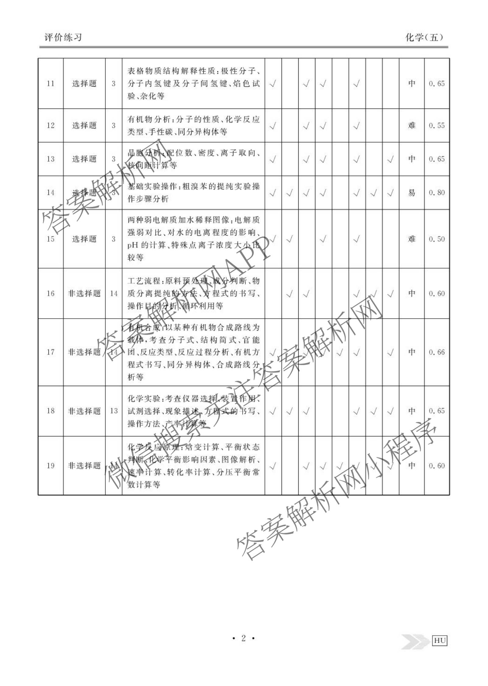 衡水金卷先享题2026年学科素养评价练(五)5(已更新地理(HJ)【河北专版】、地理(HN)【湖南专版】、生物(CY)【四川重庆专版】等90份)化学答案