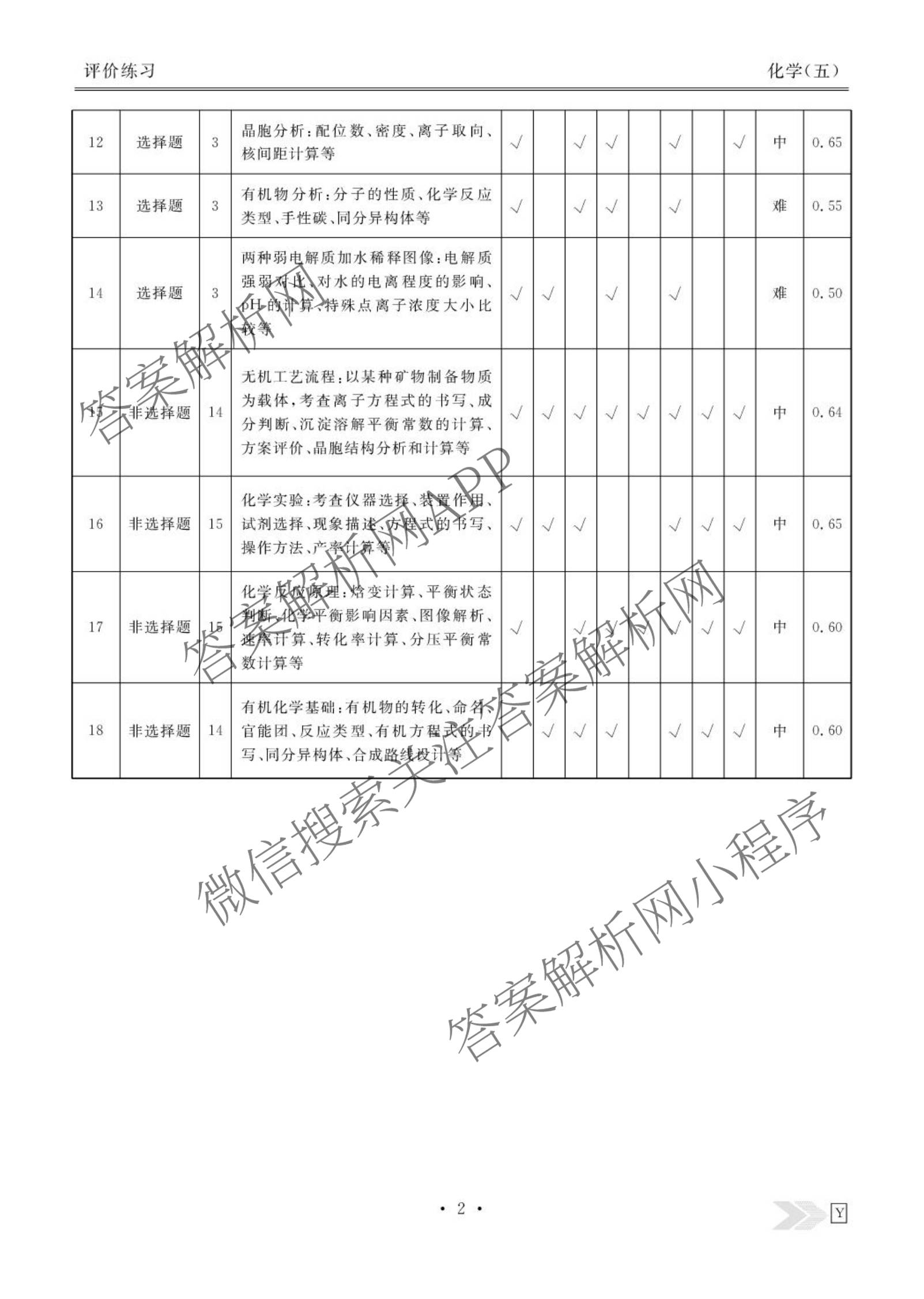衡水金卷先享题2026年学科素养评价练(五)5(已更新地理(HJ)【河北专版】、地理(HN)【湖南专版】、生物(CY)【四川重庆专版】等90份)化学答案