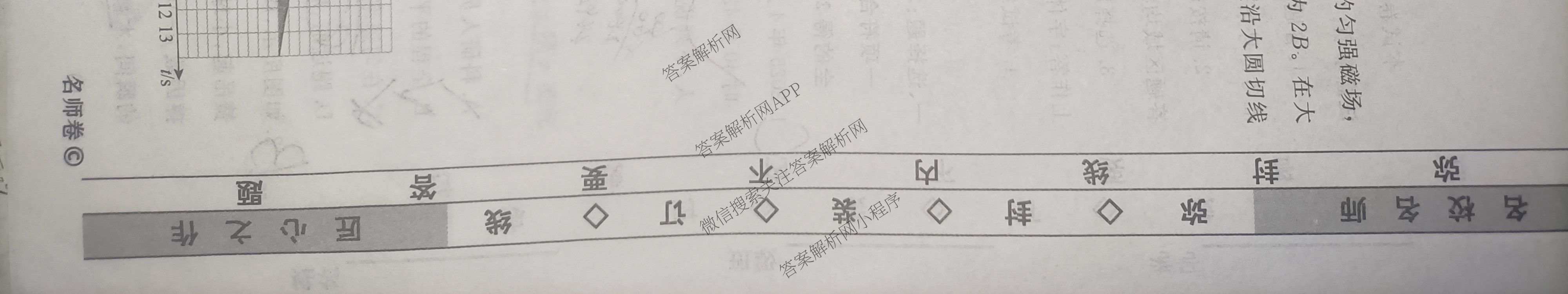 衡水名师卷高考模拟调研卷 2026年普通高等学校招生全国统一考试模拟试题(一)1各科答案及试卷（21科全）物理试题