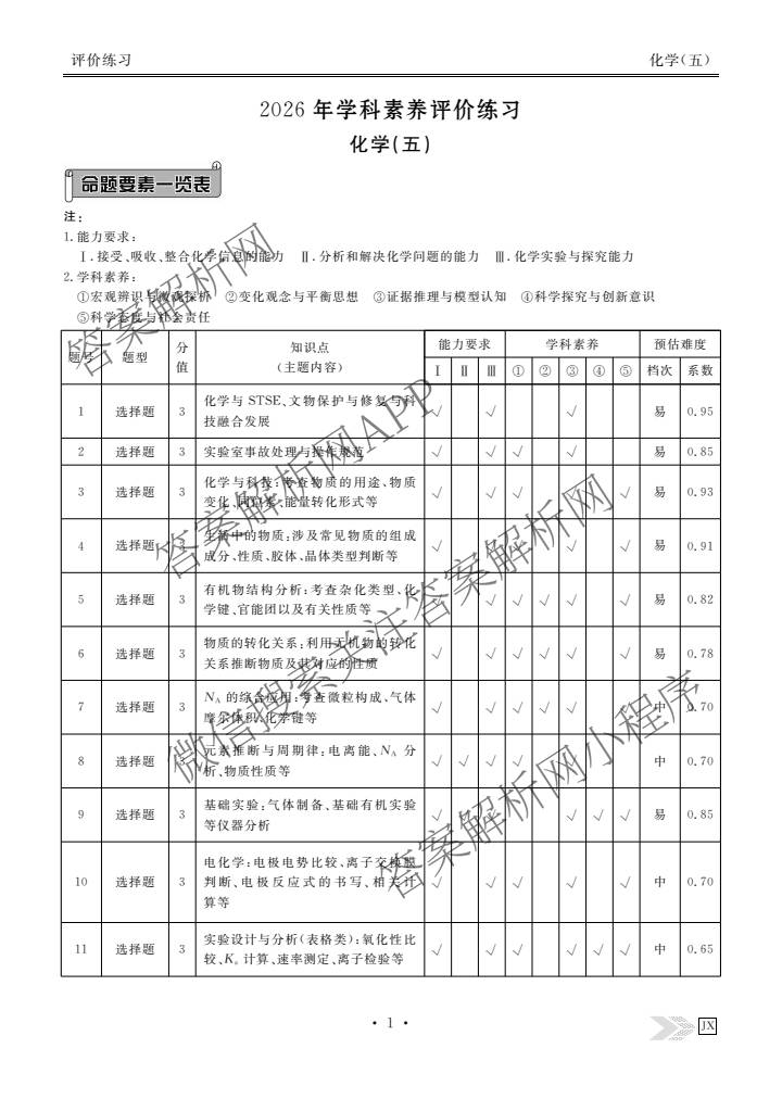 衡水金卷先享题2026年学科素养评价练(五)5(已更新地理(HJ)【河北专版】、地理(HN)【湖南专版】、生物(CY)【四川重庆专版】等90份)化学答案