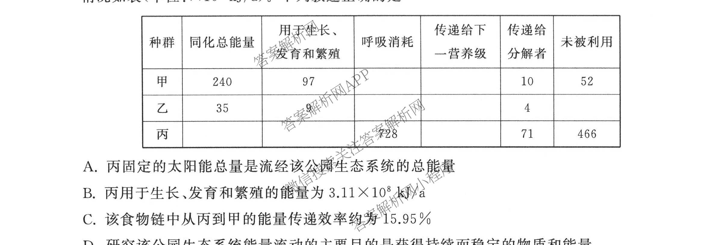天舟高考衡中同卷2026年普通高等学校招生全国统一考试模拟信息卷(四)4试卷及答案汇总: 含化学(无字母)、数学(无字母)、理综(新疆版)试卷解析生物试题