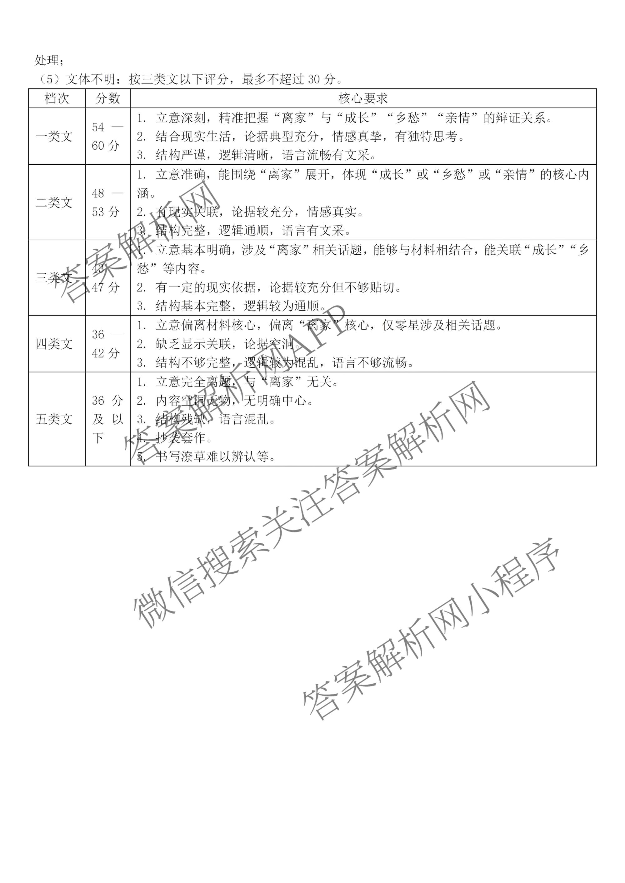 浙江省浙南名校联盟2026年高二练(3月)(ZNMX)各科答案及试卷（含语文 英语 政治等）语文答案