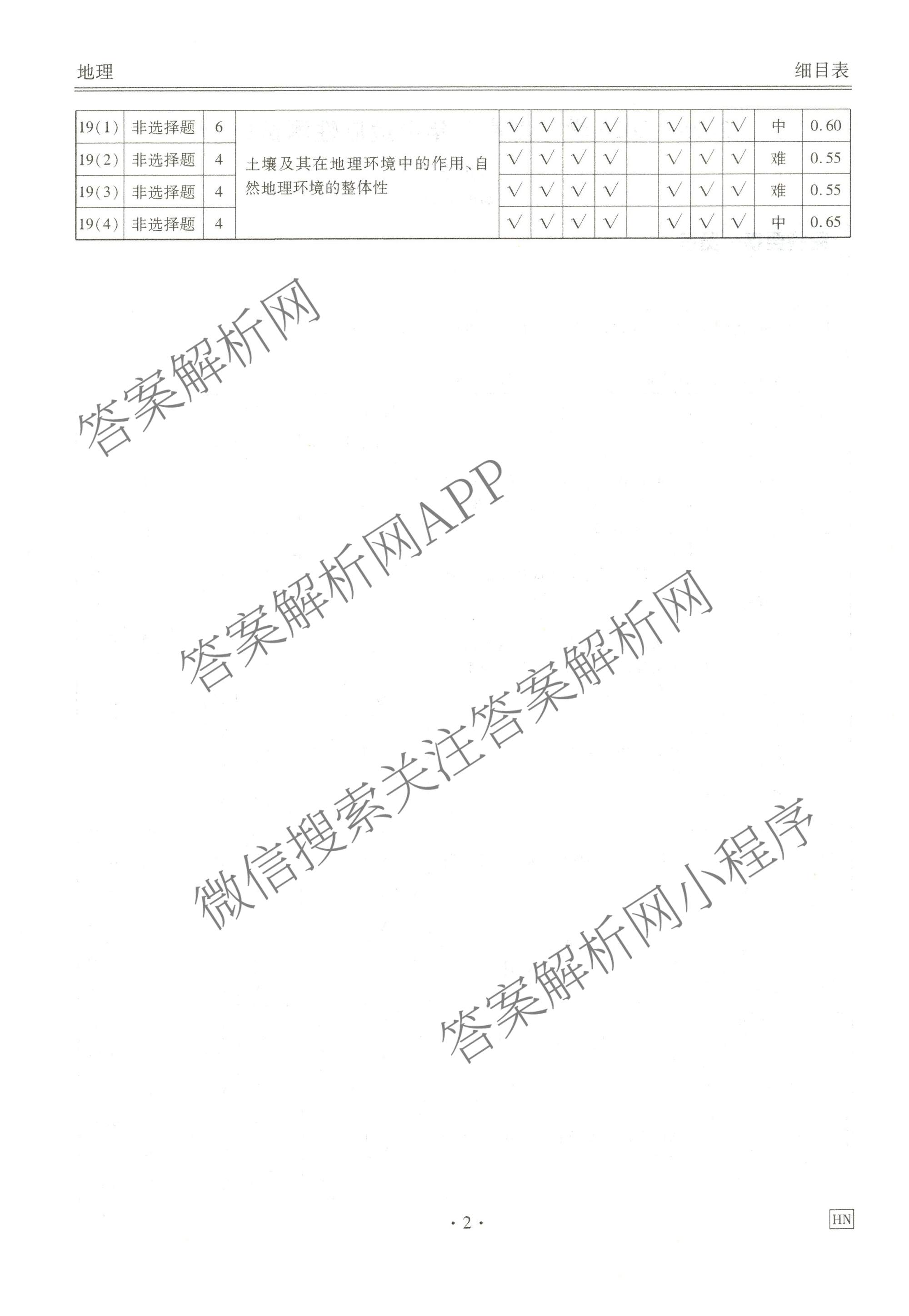 衡水金卷2025-2026学年度高三年级适应性测试(一)各科答案及试卷(已更新地理 生物 语文等9份)地理答案