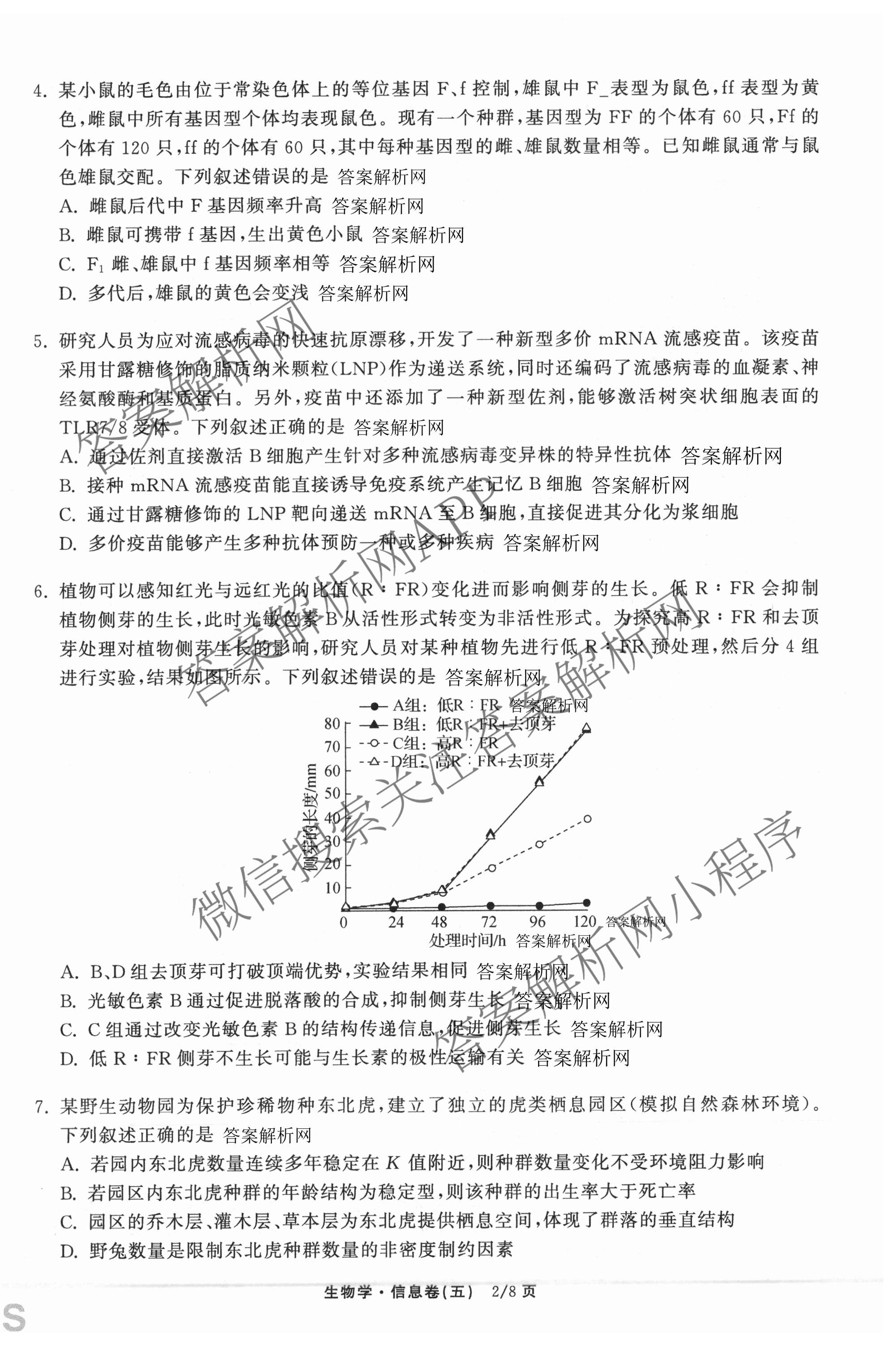 天舟高考衡中同卷2026年普通高等学校招生全国统一考试模拟信息卷(五)5试卷及答案汇总（含化学(WG)、化学(WY)、物理(山东版)等）生物试题