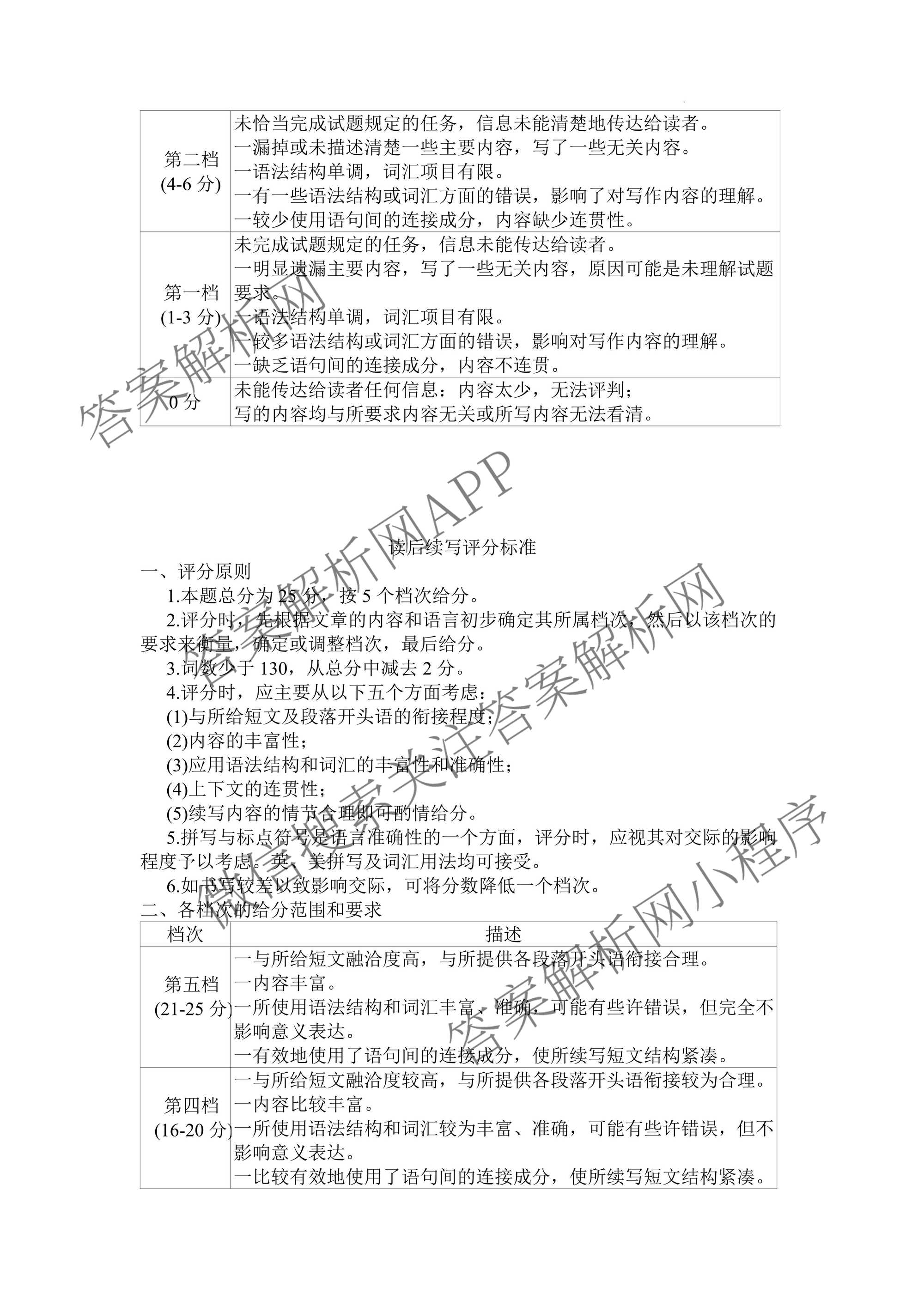 上进联考江西省2027届高三年级9月供题训练试卷及答案汇总: 含政治 数学 生物试卷解析英语答案