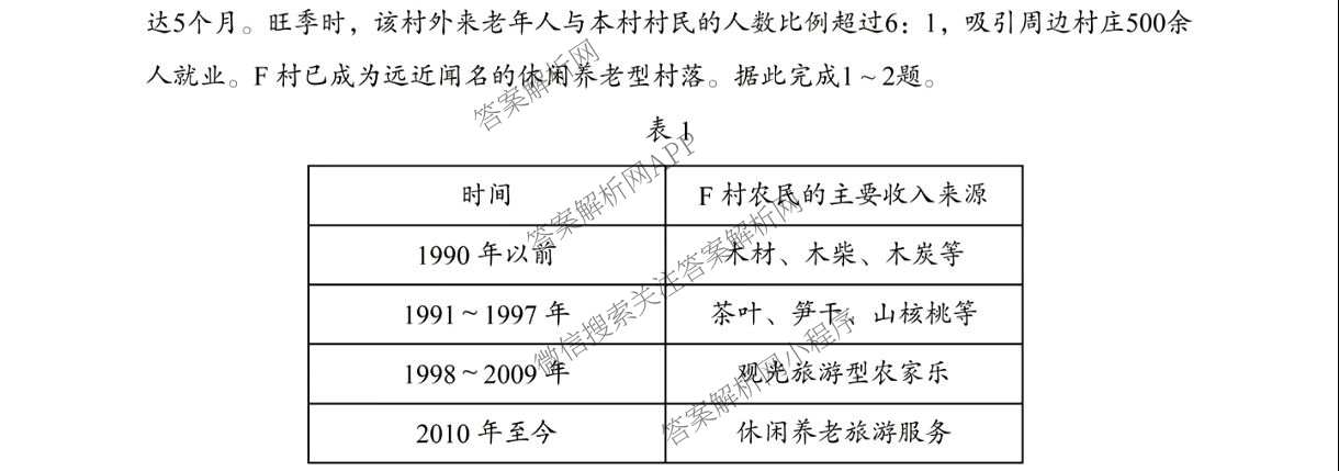 陕西省2026年8月高三适应性练(8.1)（含化学 历史 英语等）地理试题